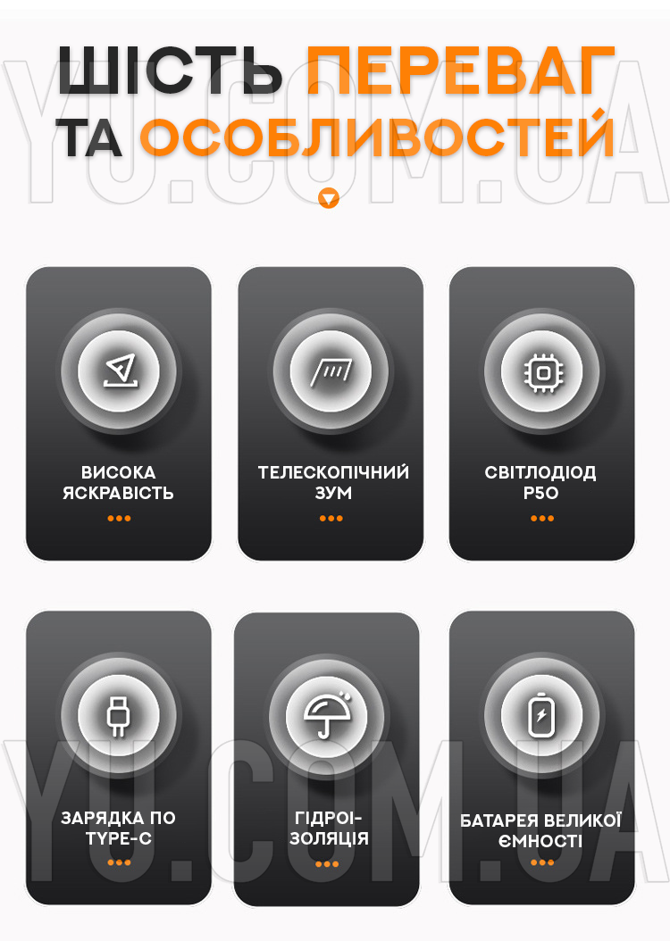 Компактний ручний ліхтарик BL P02-P50 Компактний ручний ліхтарик BL P02-P50